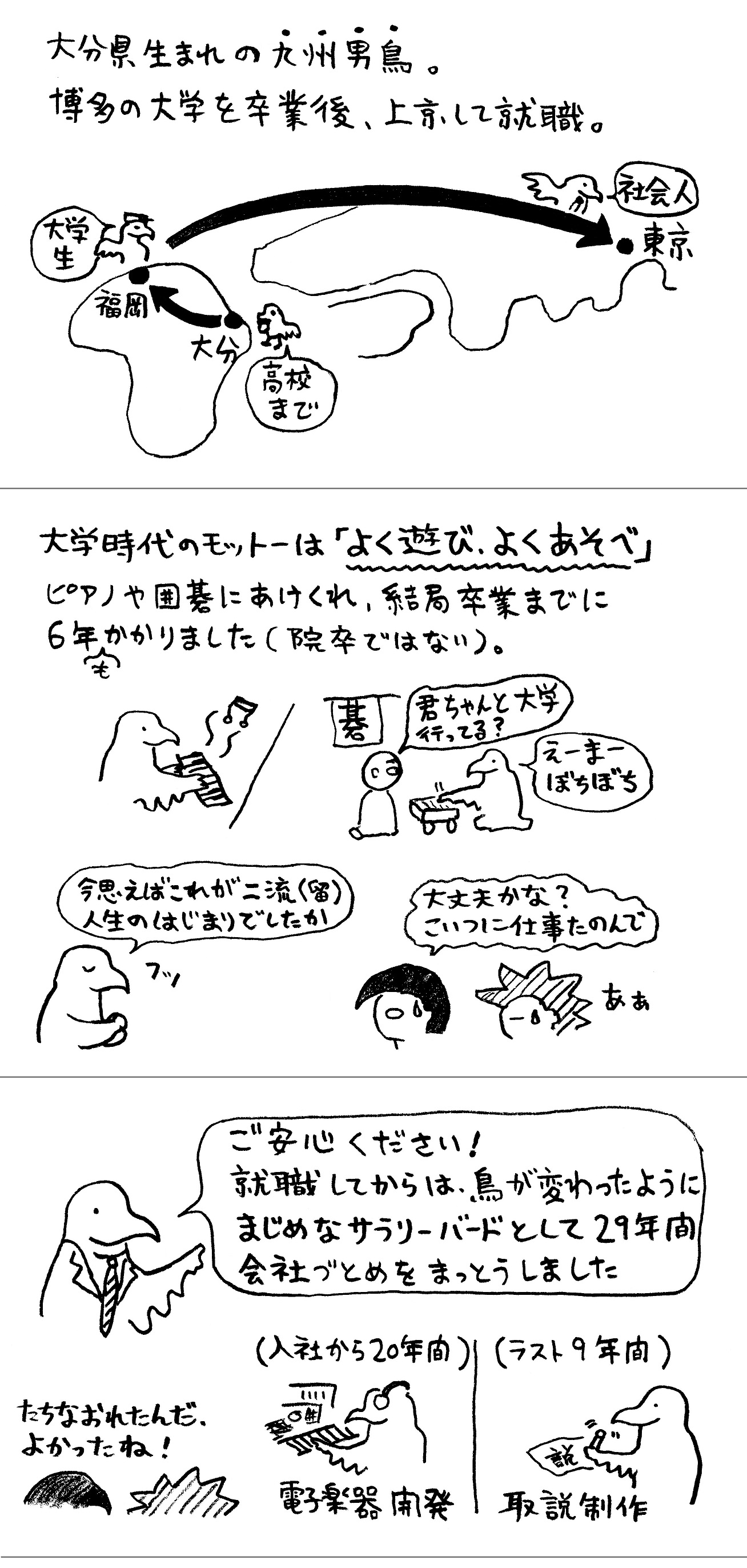 プロフィール_まんが_まんがでつづる取説師の経歴と実績_その2